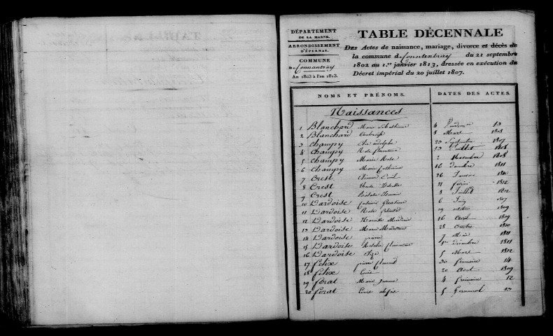 Connantray. Table décennale an XI-1812