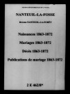 Nanteuil-la-Fosse. Naissances, mariages, décès, publications de mariage 1863-1872