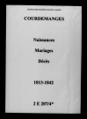 Courdemanges. Naissances, mariages, décès 1813-1842