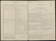 Hourges. Dénombrement de la population 1946