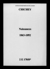 Chichey. Naissances 1863-1892