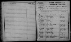 Somme-Tourbe. Table décennale 1863-1872