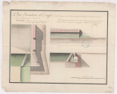 Route nationale n° 33. Plan, élévation et coupe du pont à construire sur le ruisseau et prés le village de Tibie, 1782.
