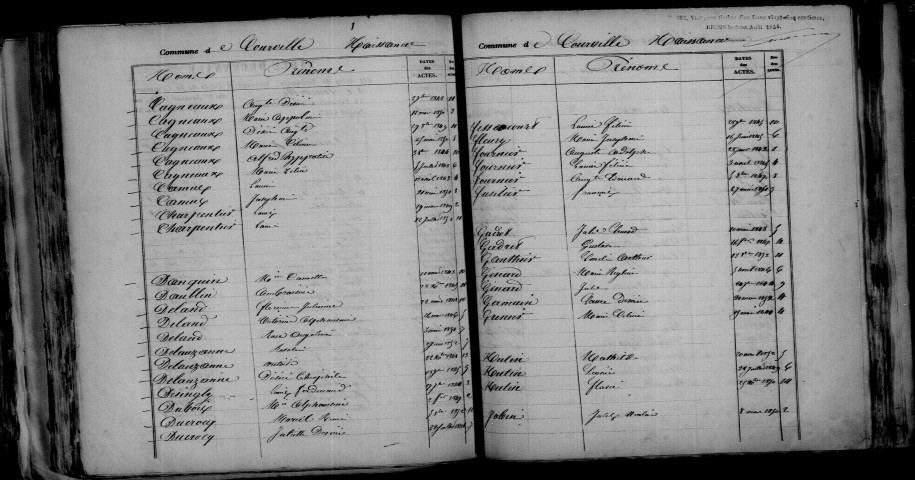 Courville. Table décennale 1843-1852