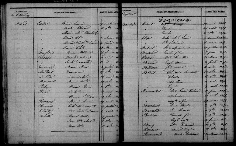 Fagnières. Table décennale 1853-1862