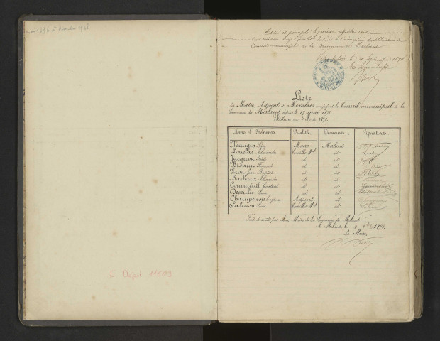 Délibérations municipales.