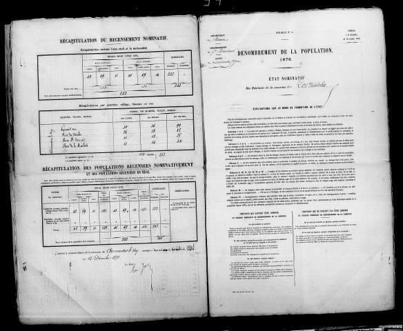 Châtelier (Le). Dénombrement de la population 1876