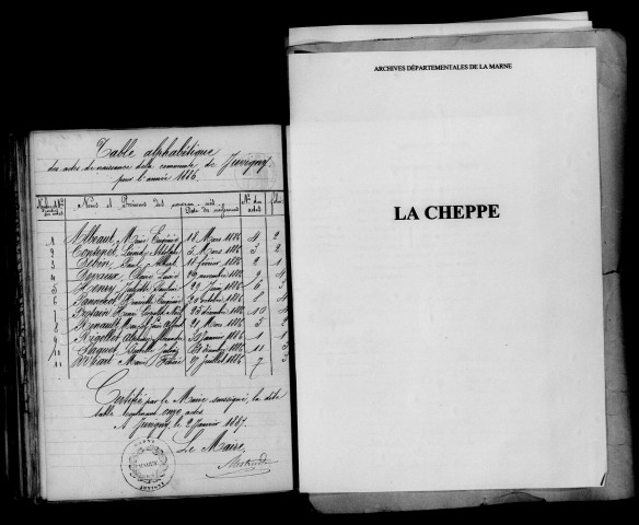 Cheppe (La). Naissances 1886