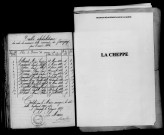 Cheppe (La). Naissances 1886
