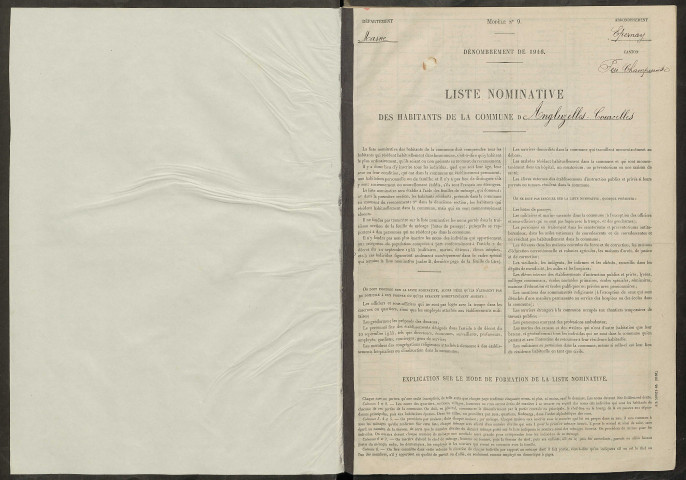 Angluzelles-et-Courcelles. Dénombrement de la population 1946