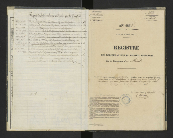 Délibérations municipales.