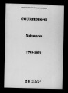 Courtémont. Naissances 1793-1870