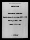 Brimont. Naissances, publications de mariage, mariages, décès 1893-1902