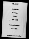 Changy. Naissances, mariages, décès et tables décennales des naissances, mariages, décès 1873-1882