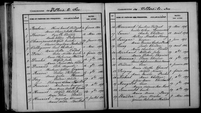 Villers-le-Sec. Table décennale 1873-1882