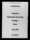 Courville. Naissances, publications de mariage, mariages, décès 1833-1842