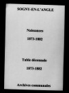 Sogny-en-l'Angle. Naissances et tables décennales des naissances 1873-1882