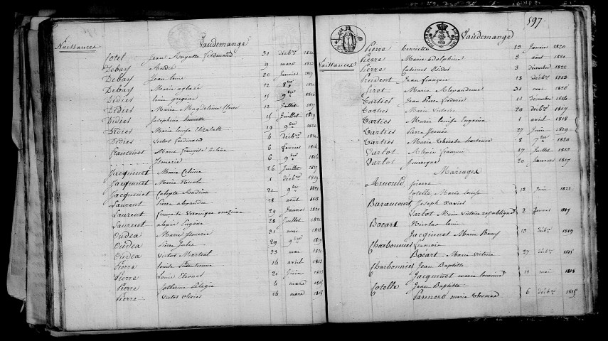Vaudemanges. Table décennale 1813-1822