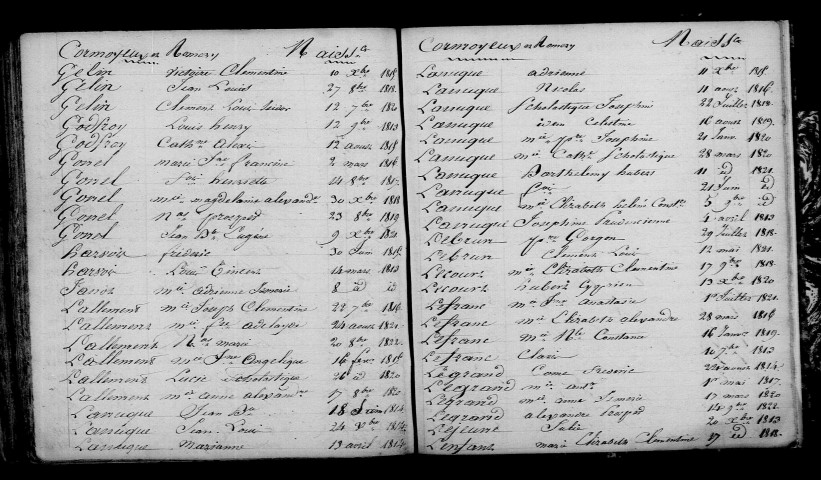 Cormoyeux-Romery. Table décennale 1813-1822