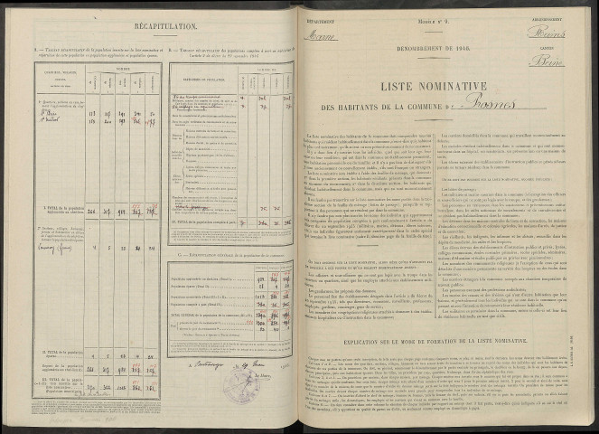 Prosnes. Dénombrement de la population 1946