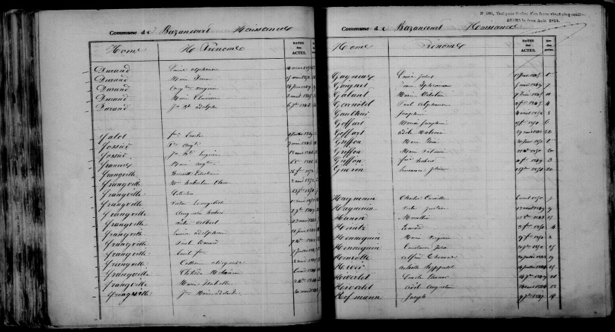Bazancourt. Table décennale 1843-1852