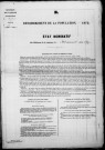 Mareuil-sur-Ay. Dénombrement de la population 1872