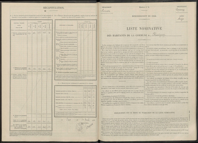Flavigny. Dénombrement de la population 1946