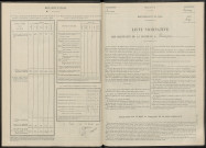 Flavigny. Dénombrement de la population 1946