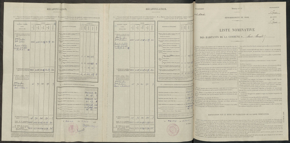 Saint-Léonard. Dénombrement de la population 1946
