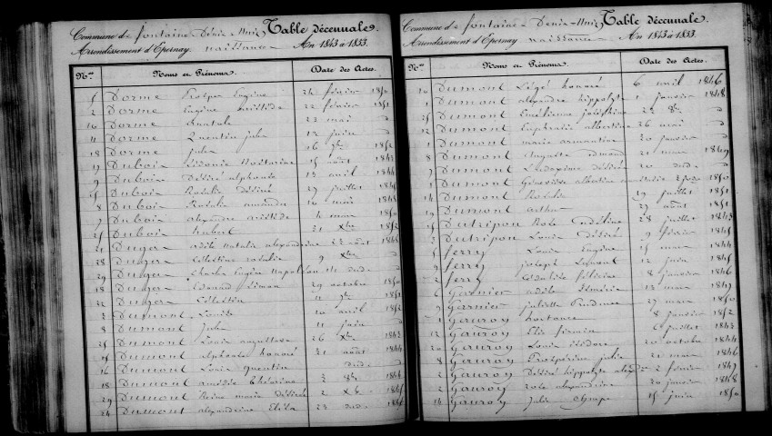 Fontaine-Denis. Nuisy. Fontaine-Denis-Nuisy. Table décennale 1843-1852