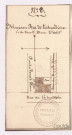 Plan de la ville de Reims, carte C, maisons chargées de cens et surcens envers la commanderie de Reims : n° 8, maison rue de l'échaudière et du Renard Blanc n° 1365