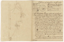 Route n°51 de Givet à Orléans. Lettre de Montmort sur le tracé à la sortie de La Caure, 1782