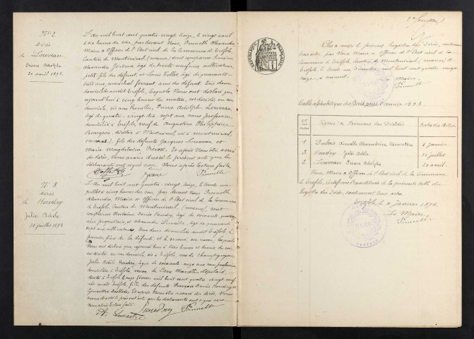 Tréfols. Décès 1893-1929