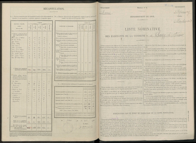 Suizy-le-Franc. Dénombrement de la population 1946