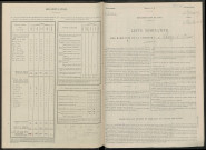 Suizy-le-Franc. Dénombrement de la population 1946