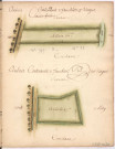 Cayet des plans et figures des prés de l'hotel Dieu de Sainte Manéhould, 1761. Plan n° 18 : Aulnis