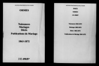 Ormes. Naissances, mariages, décès, publications de mariage 1863-1872