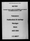 Mutry. Naissances, publications de mariage, mariages, décès 1833-1842