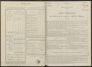 Nesle-le-Repons. Dénombrement de la population 1946