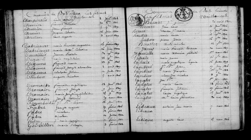 Baslieux-lès-Fismes. Table décennale 1813-1822