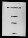 Chaudefontaine. Naissances 1793-1829