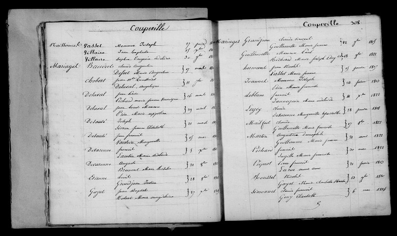 Coupéville. Table décennale 1813-1822