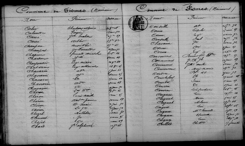 Fismes. Table décennale 1863-1872