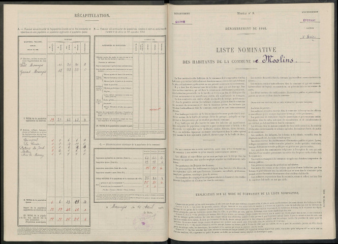 Moslins. Dénombrement de la population 1946