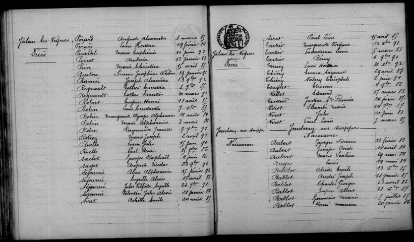 Jonchery-sur-Suippe. Table décennale 1883-1892