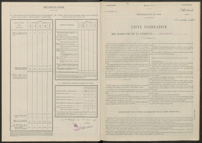 Contault. Dénombrement de la population 1946