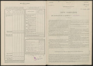 Contault. Dénombrement de la population 1946