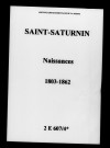 Saint-Saturnin. Naissances an XI-1862