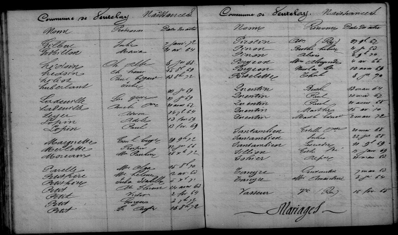 Ventelay. Table décennale 1863-1872