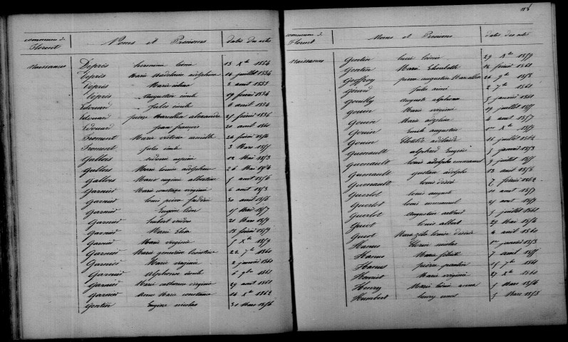 Florent. Table décennale 1853-1862